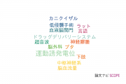 【論文データ】diagnostic and operative techniquesの国内研究動向まとめ