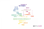 【論文データ】Klothoの国内研究動向まとめ