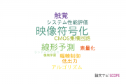 【論文データ】HEVCの国内研究動向まとめ