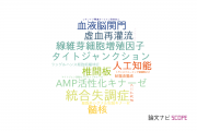 【論文データ】pathology sectionの国内研究動向まとめ