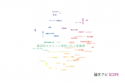 【論文データ】SSRの国内研究動向まとめ