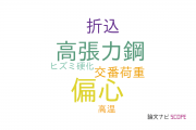 【論文データ】metal and composite structuresの国内研究動向まとめ