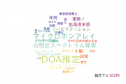 【論文データ】musicの国内研究動向まとめ