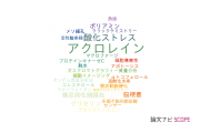 【論文データ】acrolein（アクロレイン）の国内研究動向まとめ