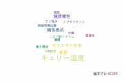 【論文データ】Curie temperature（キュリー温度）の国内研究動向まとめ