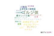 【論文データ】Golgi apparatus（ゴルジ体）の国内研究動向まとめ