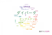 【論文データ】divertor（ダイバータ）の国内研究動向まとめ