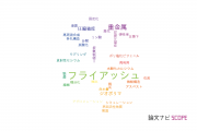 【論文データ】fly ash（フライアッシュ）の国内研究動向まとめ