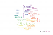 【論文データ】polyurethane（ポリウレタン）の国内研究動向まとめ
