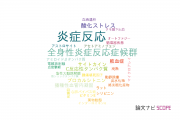 【論文データ】inflammatory response（炎症反応）の国内研究動向まとめ