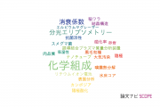【論文データ】chemical composition（化学組成）の国内研究動向まとめ