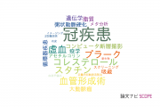 【論文データ】coronary disease（冠疾患）の国内研究動向まとめ