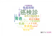 【論文データ】cancer screening（癌検診）の国内研究動向まとめ