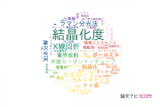 【論文データ】crystallinity（結晶化度）の国内研究動向まとめ
