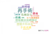 【論文データ】reoperation（再手術）の国内研究動向まとめ