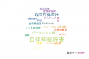 【論文データ】autonomic dysfunction（自律神経障害）の国内研究動向まとめ