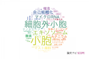 【論文データ】vesicle（小胞）の国内研究動向まとめ