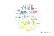 【論文データ】hydroxylation（水酸化）の国内研究動向まとめ