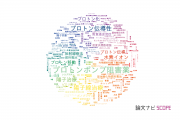 【論文データ】proton（水素イオン）の国内研究動向まとめ