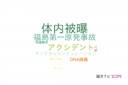 【論文データ】internal exposure（体内被曝）の国内研究動向まとめ