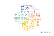 【論文データ】attitude（態度）の国内研究動向まとめ