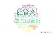 【論文データ】cholangitis（胆管炎）の国内研究動向まとめ