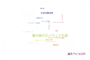 【論文データ】dysbiosis（腸内菌共生バランス失調）の国内研究動向まとめ