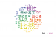 【論文データ】specific heat（比熱）の国内研究動向まとめ