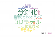 【論文データ】point cloudの国内研究動向まとめ