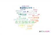 【論文データ】QAの国内研究動向まとめ