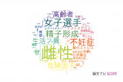 【論文データ】maleの国内研究動向まとめ