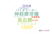 【論文データ】mTOR inhibitorの国内研究動向まとめ