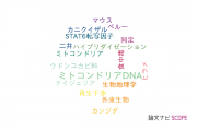 【論文データ】PCR-RFLPの国内研究動向まとめ