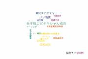 【論文データ】semiconducting germaniumの国内研究動向まとめ
