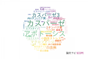 【論文データ】caspase（カスパーゼ）の国内研究動向まとめ