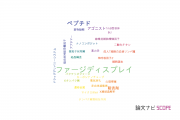 【論文データ】phage display（ファージディスプレイ）の国内研究動向まとめ