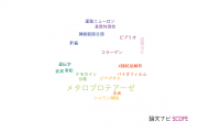 【論文データ】metalloprotease（メタロプロテアーゼ）の国内研究動向まとめ