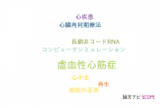 【論文データ】ischemic cardiomyopathy（虚血性心筋症）の国内研究動向まとめ