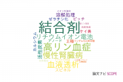 【論文データ】binder（結合剤）の国内研究動向まとめ