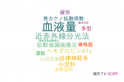 【論文データ】blood volume（血液量）の国内研究動向まとめ