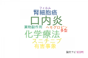 【論文データ】stomatitis（口内炎）の国内研究動向まとめ