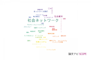 【論文データ】social networks（社会ネットワーク）の国内研究動向まとめ