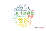 【論文データ】appetite（食欲）の国内研究動向まとめ