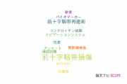【論文データ】anterior cruciate ligament (ACL) injury（前十字靱帯損傷）の国内研究動向まとめ