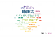 【論文データ】lung neoplasms（肺腫瘍）の国内研究動向まとめ