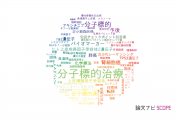 【論文データ】molecular target（分子標的）の国内研究動向まとめ