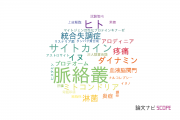 【論文データ】choroid plexus（脈絡叢）の国内研究動向まとめ
