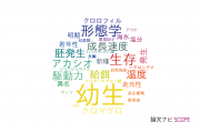【論文データ】larvae（幼生）の国内研究動向まとめ