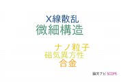 【論文データ】FePtの国内研究動向まとめ