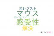 【論文データ】CARの国内研究動向まとめ